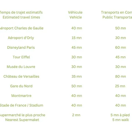 Luxe Neuf - Parking Rue Gratuit - 4mn A Pied Gare Rer B Arcueil - 10mn Paris Rerb - Ac - Climatisation - Netflix Inclus - From 1 To 6 Guests *